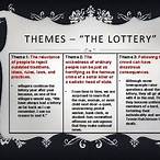literary elements in the lottery